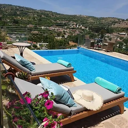Kalypso View